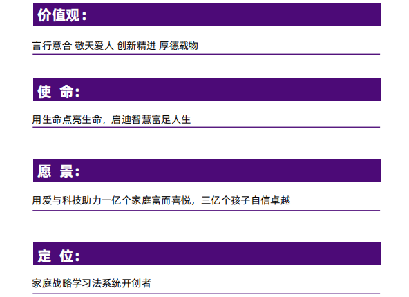 品牌故事